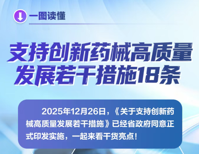 һͼ������֧�ִ���ҩе��������չ���ɴ�ʩ18��