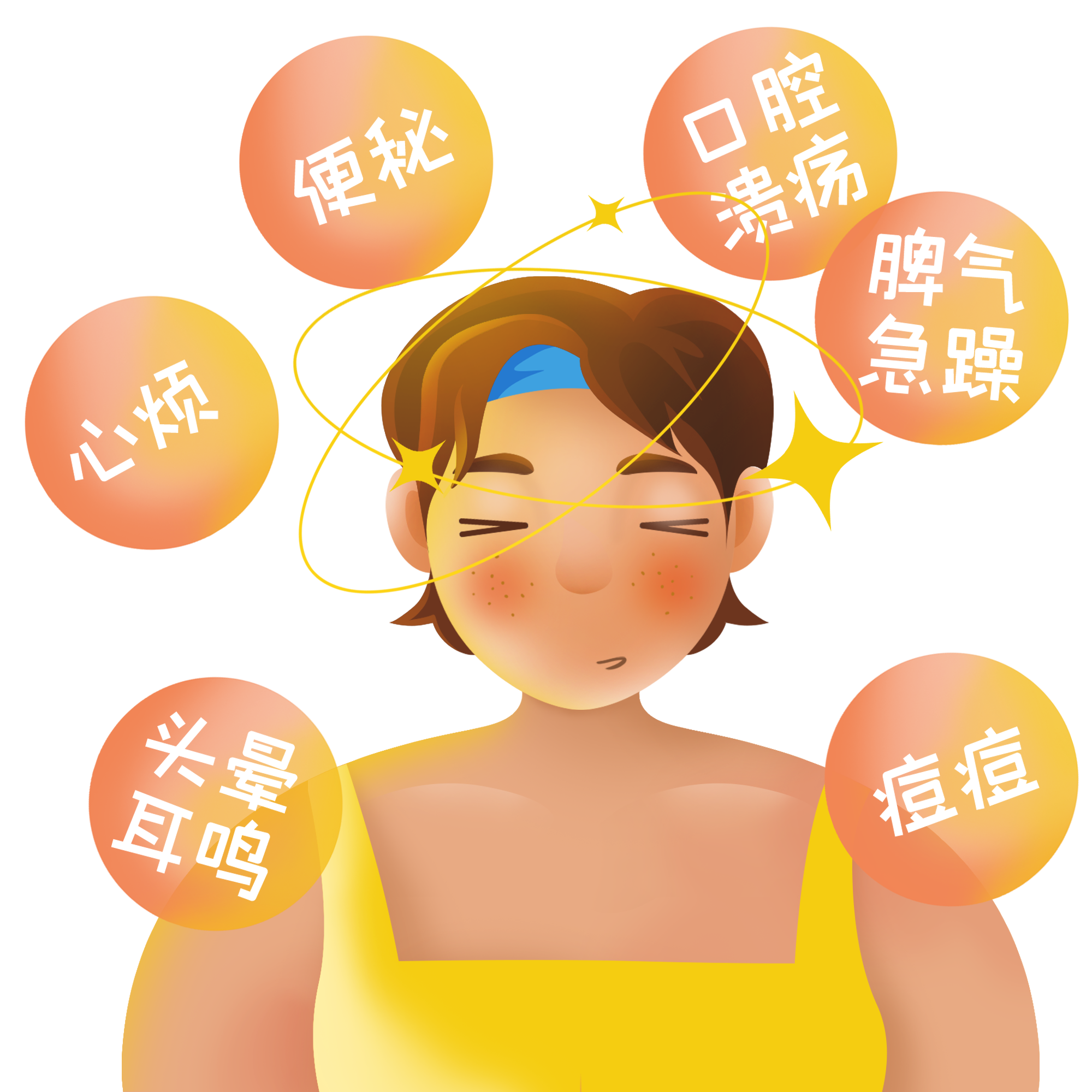 һ���͡��ϻ𡱣���ô�죿