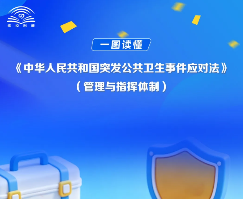 һͼ���� | ���л����񹲺͹�ͻ�����������¼�Ӧ�Է�����������ָ������ƪ��