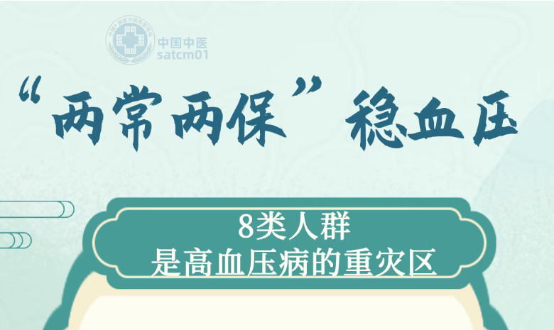 ���ｻ��Ѫѹ�ײ�������ҽ������������������Ѫѹ